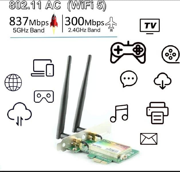 2 ubit wifi lan cards for pac 1200mbs support 4.2 Bluetooth 1