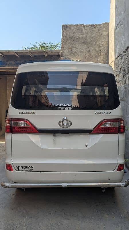 Changan Karvaan 2020 1