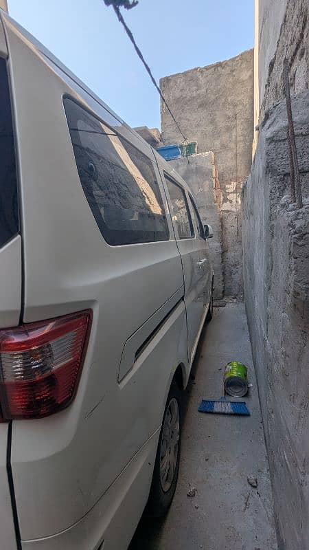Changan Karvaan 2020 6