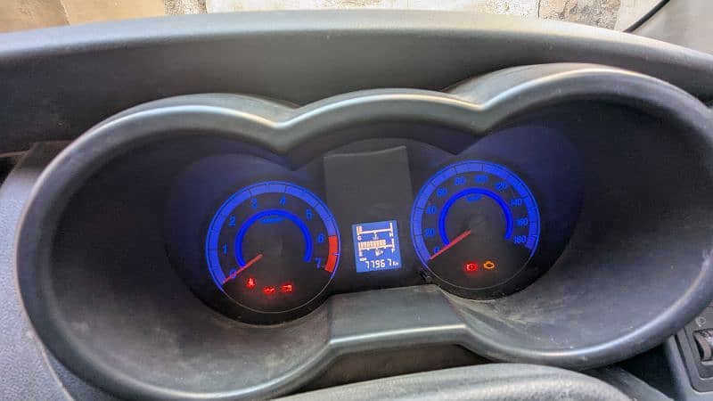 Changan Karvaan 2020 8