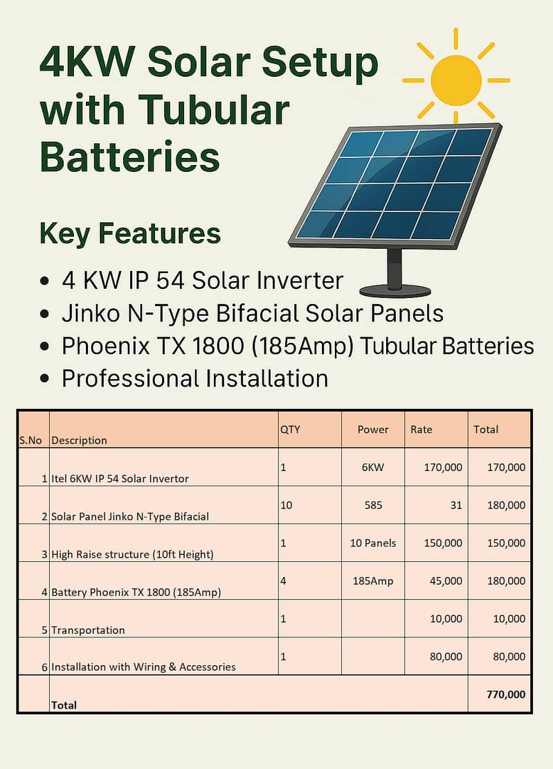 Solar System for Home and Office 3