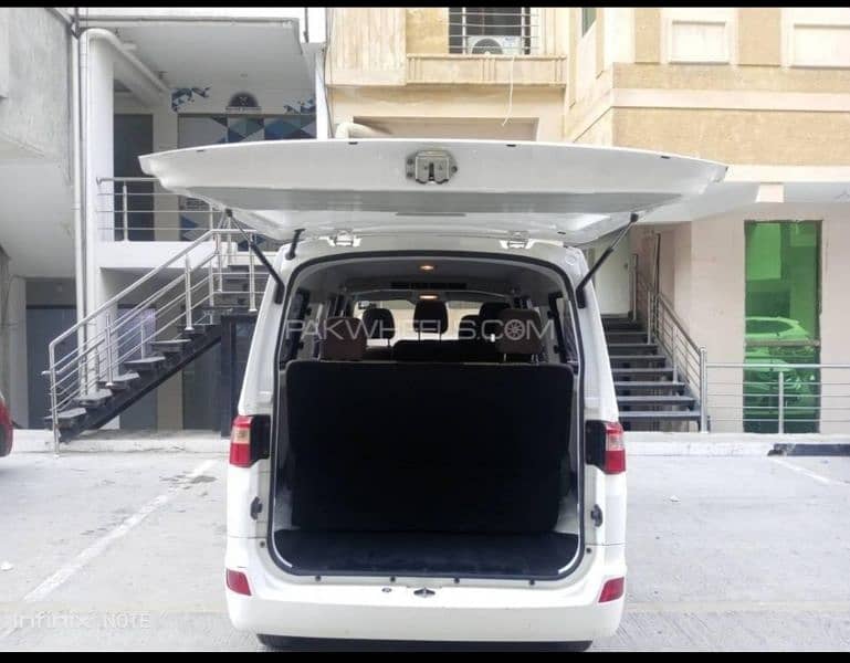changhan karvaan plus 10
