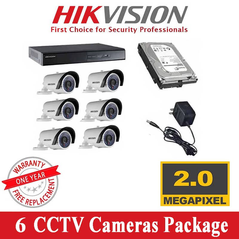cctv camera installation | wifi cctv | home camera | shop cctv | wifi 2