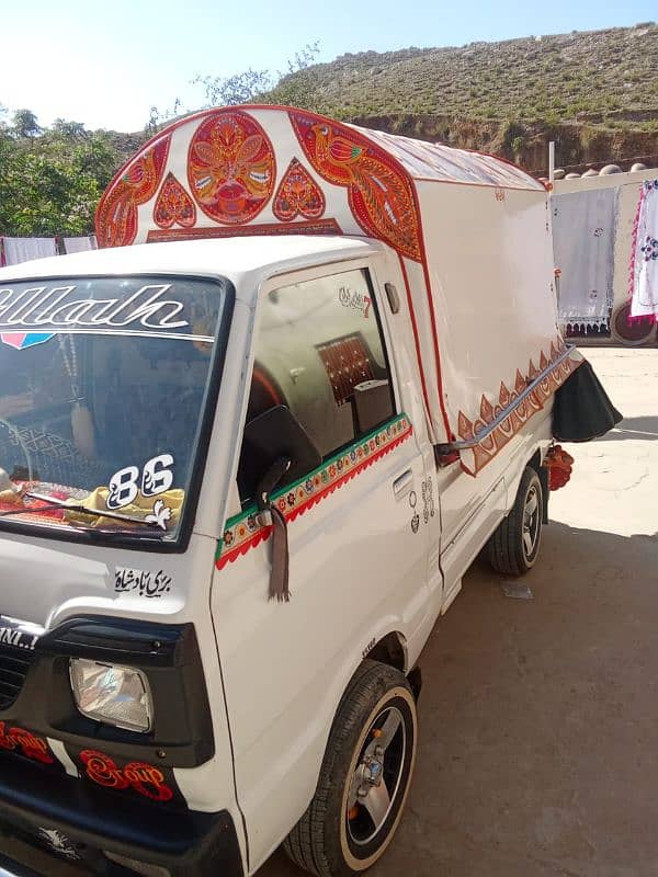 Suzuki Ravi 2020 0