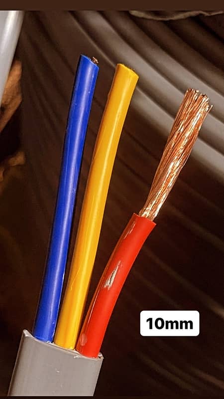 Electric wire & cables 2