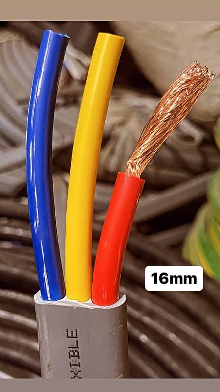 Electric wire & cables 15