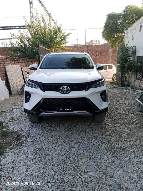 Self Drive Car Rental /Rent a car/All Cars/Brv/Toyota/civic/Gli/self 3