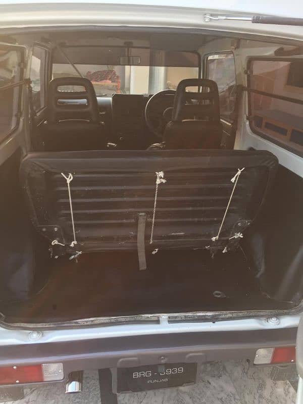 Suzuki Potohar 1996 6