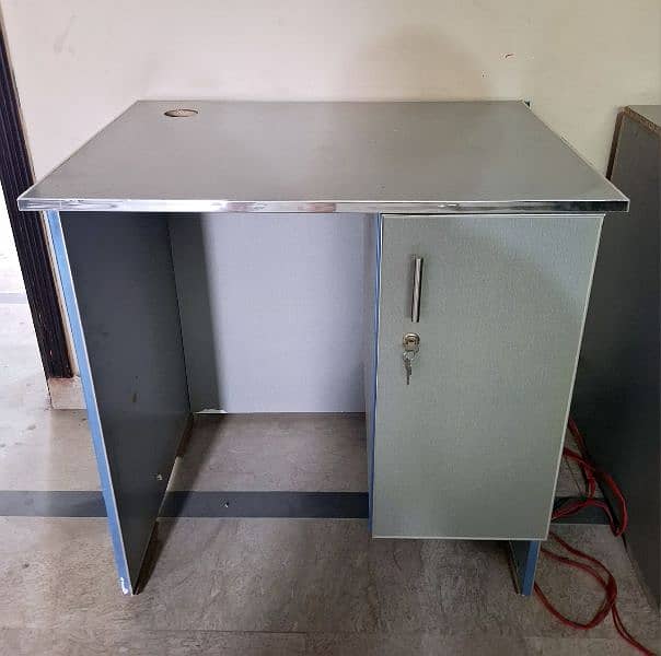 Computer Tables 1