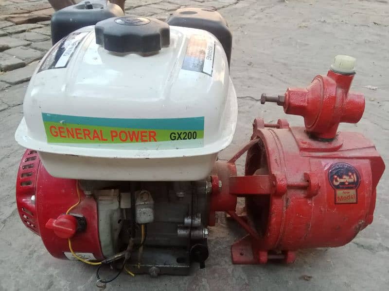 petrol generator water pump high pressure 1