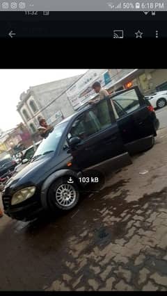 Ssangyong