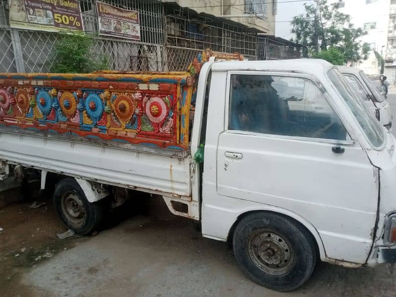 loading shozer 1
