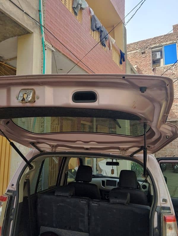 Suzuki Wagon R 2016/2019 16