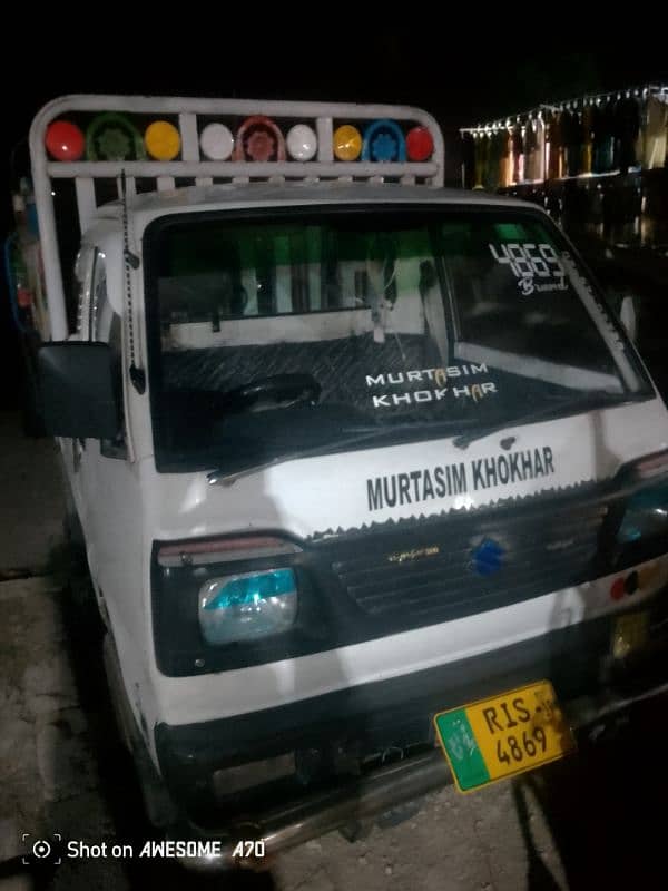 Suzuki Ravi 2019 3