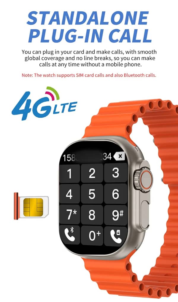 4G Smartwatch With Camera + Sim Support 2
