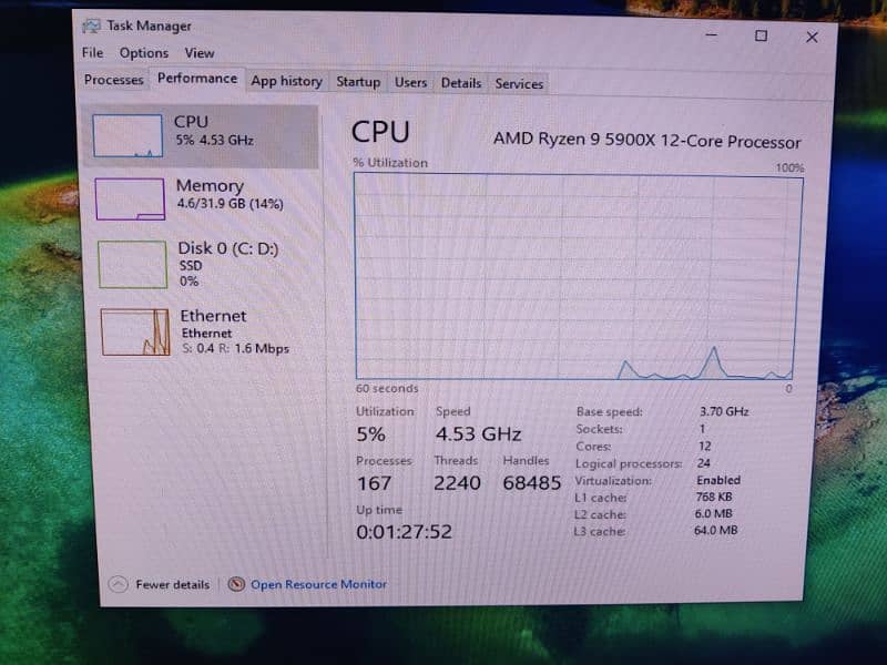 Ryzen 9 5900x Combo 3