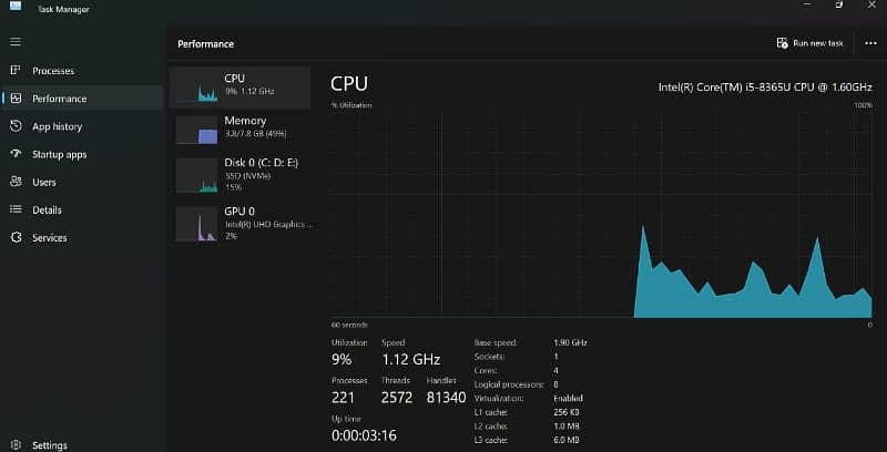 HP core i5 8th generation 6