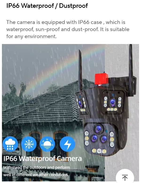 IP wifi camera 3