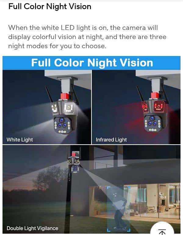 IP wifi camera 5