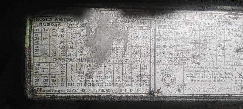 lathe machine 2