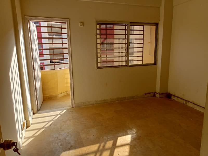 Federa Government Employees Housing Foundation 2