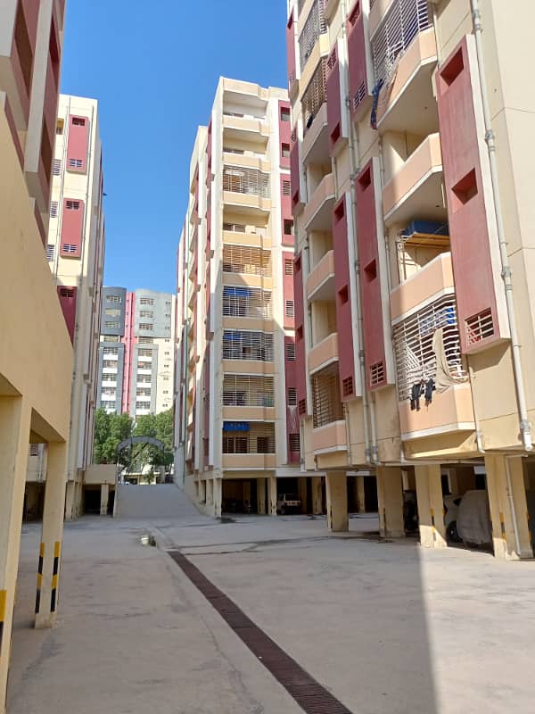 Federa Government Employees Housing Foundation 4