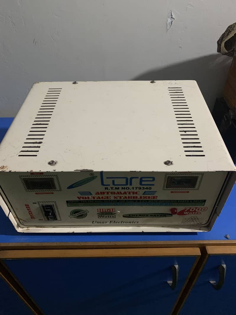Stabilizer 7000 kw 1