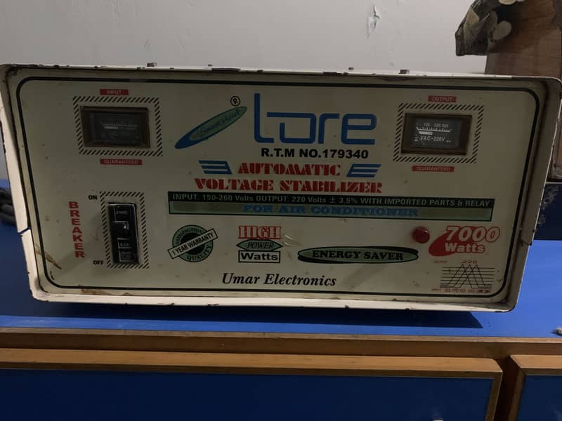 Stabilizer 7000 kw 2