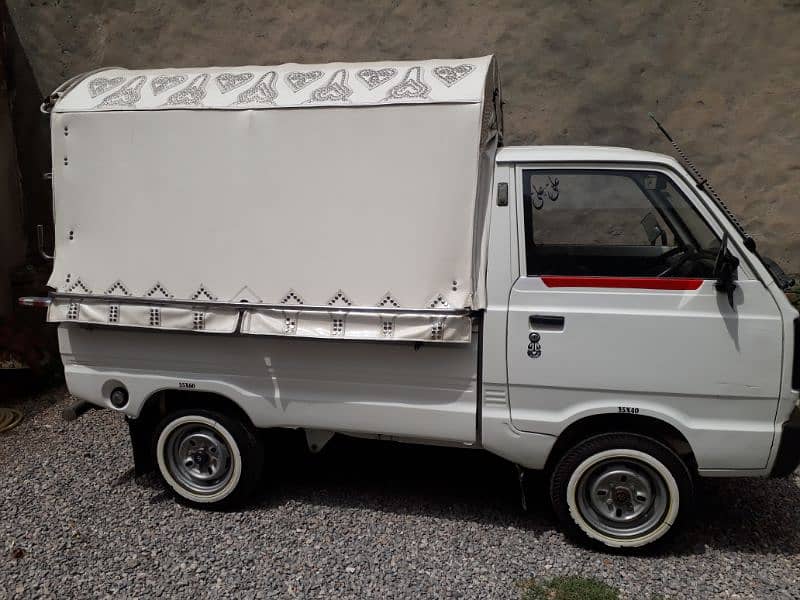 Suzuki Ravi 2021 0