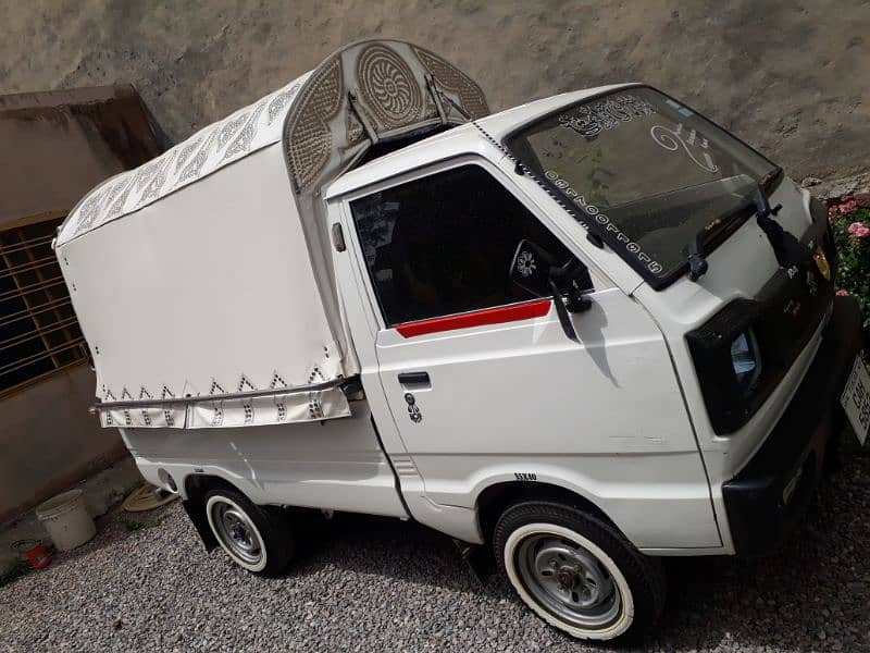 Suzuki Ravi 2021 7