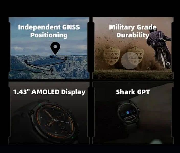 Black Shark GS3 AMOLED Smartwatch | GPS + Calling | Mint Condition 11
