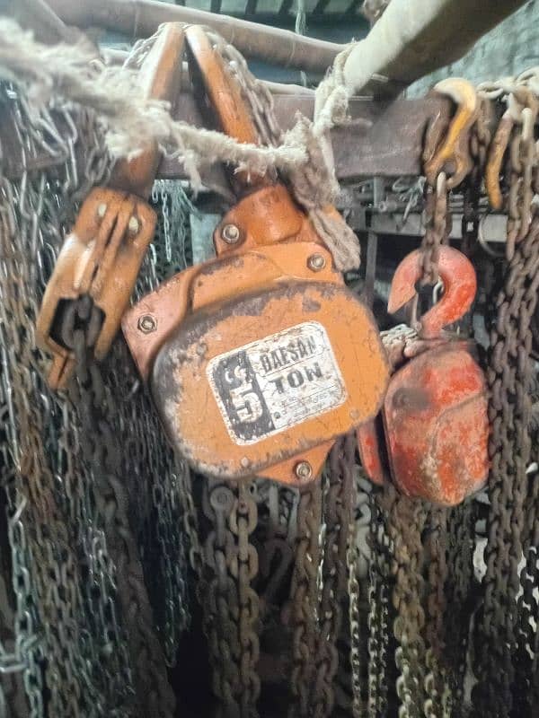 chain block 2