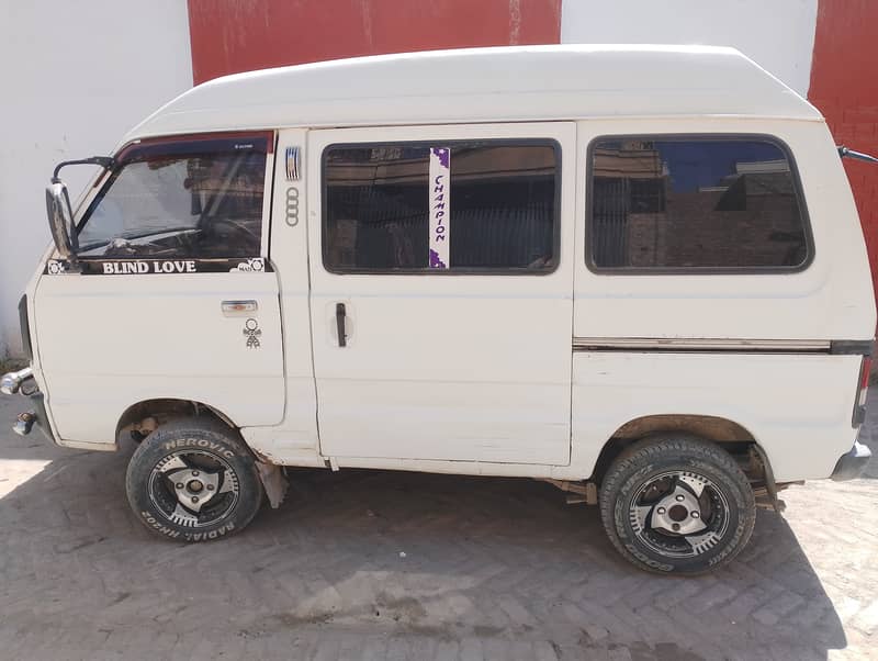 Faisalabad registration mechanical okay hai 0