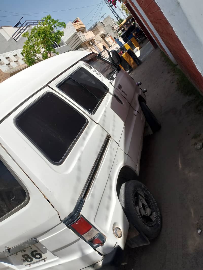 Faisalabad registration mechanical okay hai 2