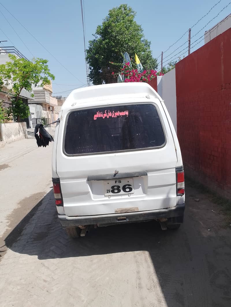 Faisalabad registration mechanical okay hai 3