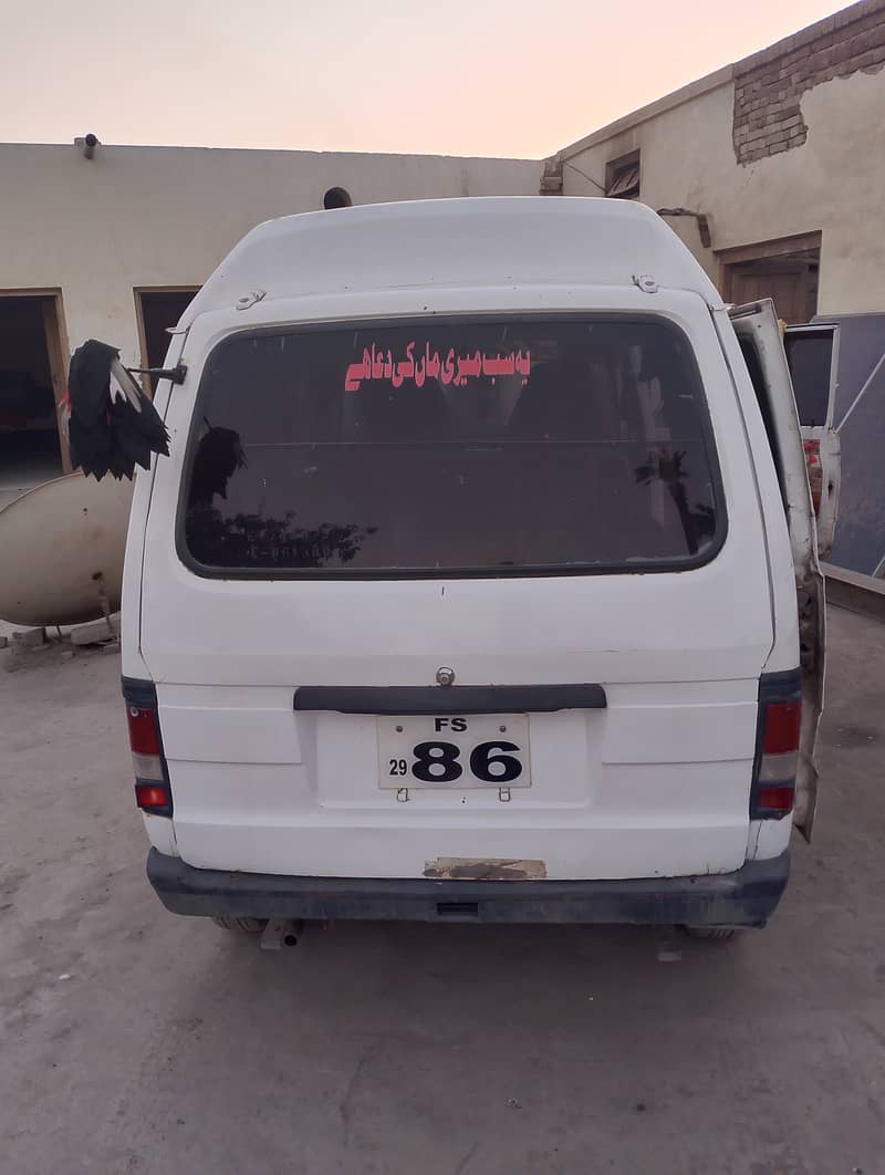 Faisalabad registration mechanical okay hai 6