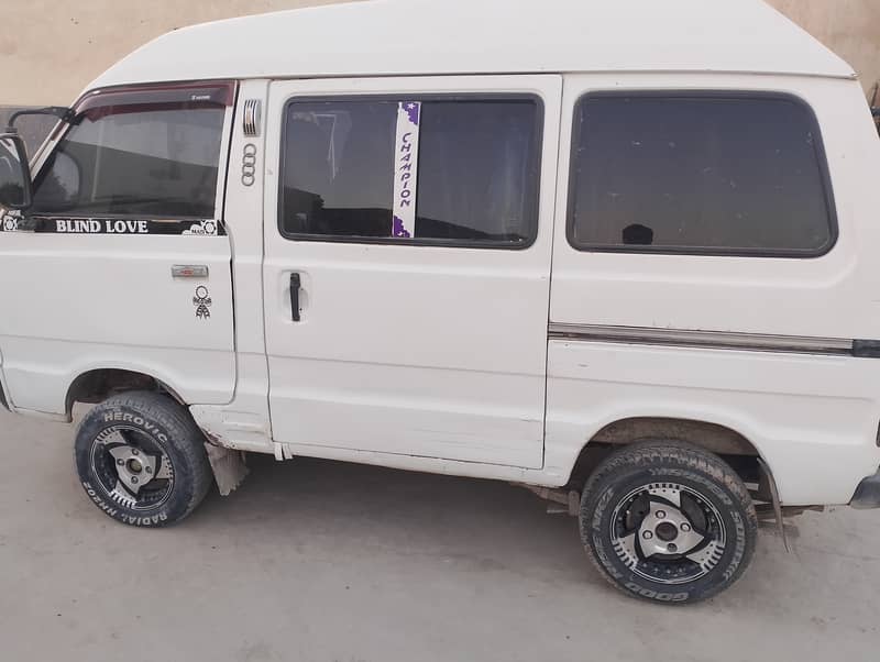 Faisalabad registration mechanical okay hai 7