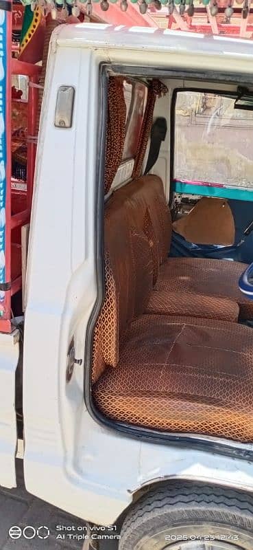Suzuki Ravi 2020 6