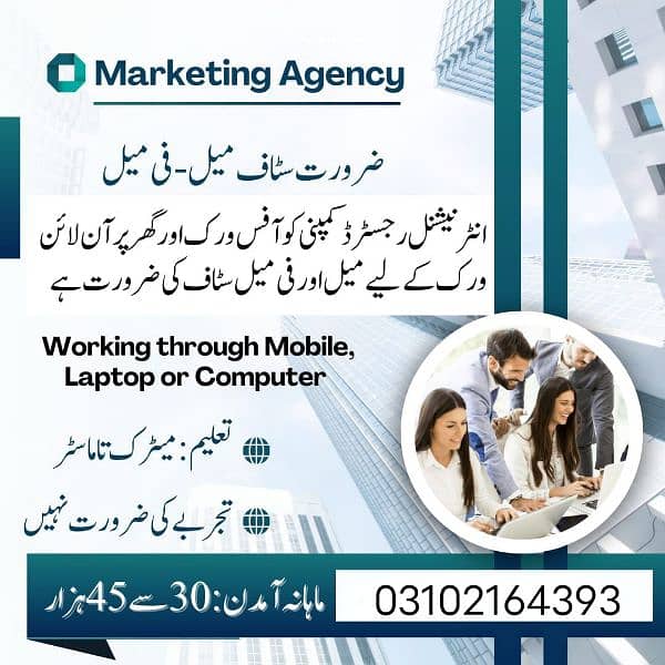 Part time, Full time, Home based Online Job 0