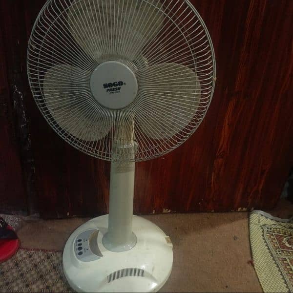 it's electric fan  all Okkk 0