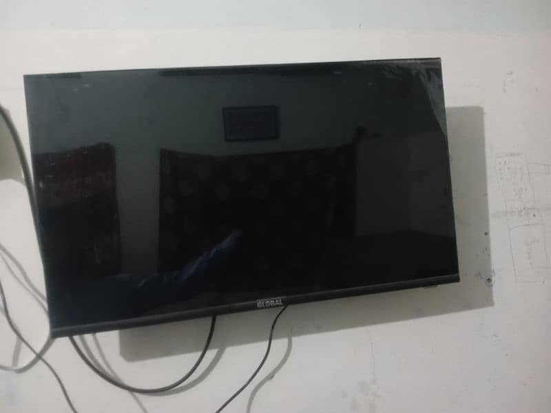 Android Led Global company ke 1