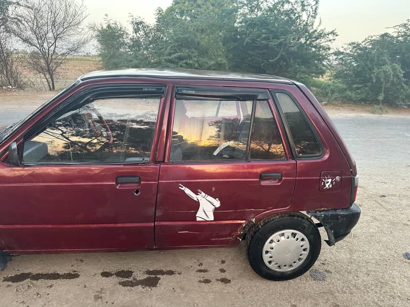 Batreen car Han Bhaa jis ko be Samjh main are Han wo check kar Ka le h 5