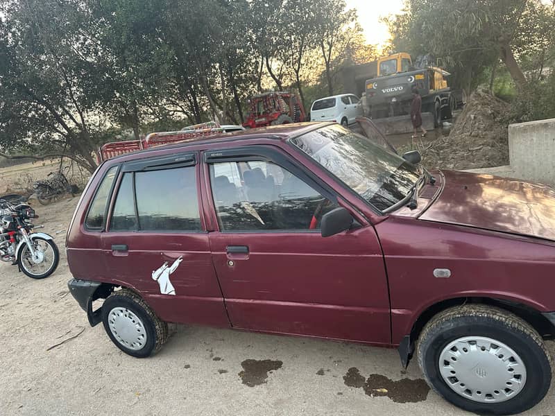 Batreen car Han Bhaa jis ko be Samjh main are Han wo check kar Ka le h 10