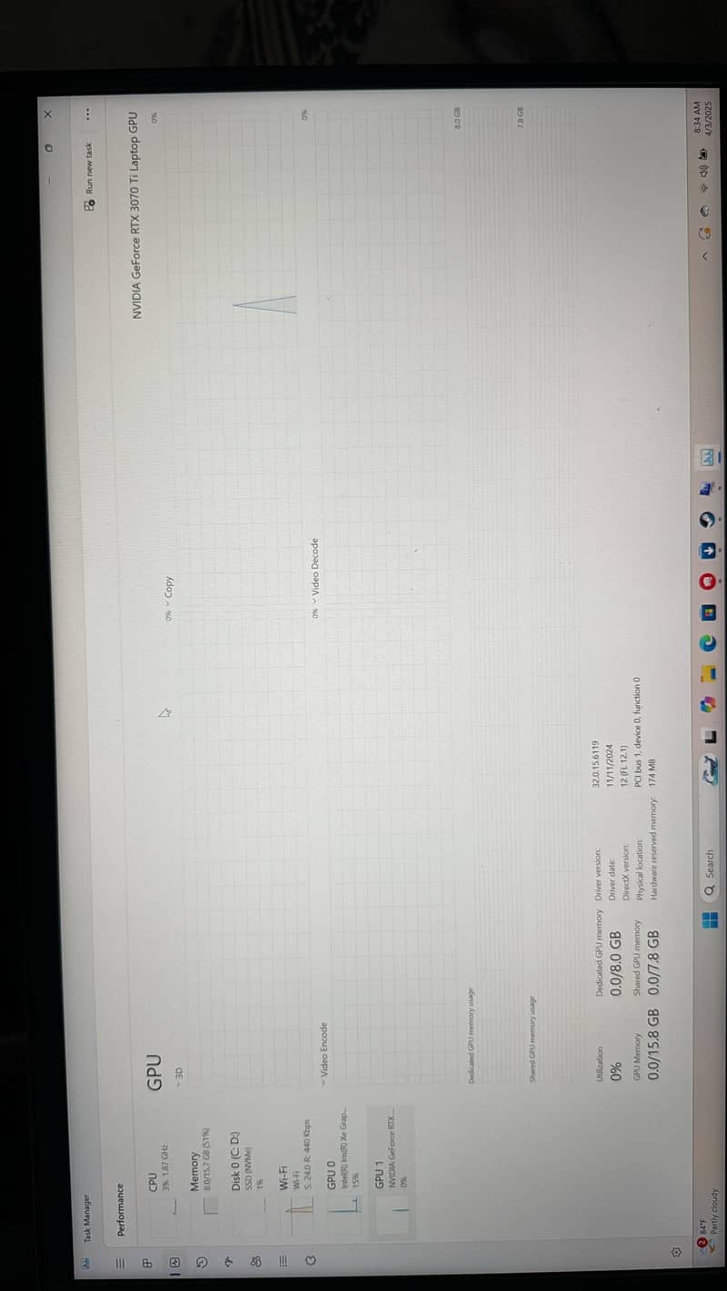 HP Omen 17 Limited edition 17”inch 165 Hx 12 Gen 4