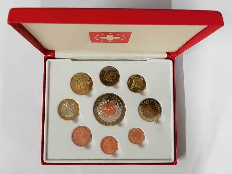 Switzerland Proof Pattern Euro Coin Set in Presentation Box 3