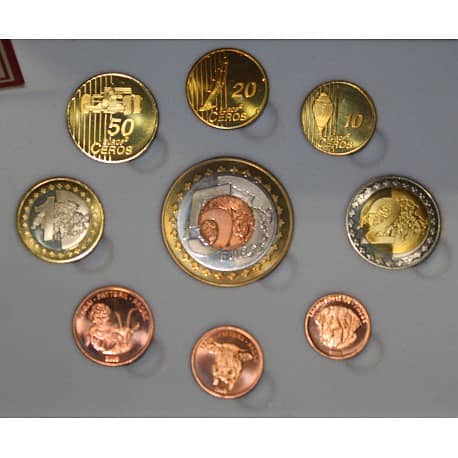 Switzerland Proof Pattern Euro Coin Set in Presentation Box 4