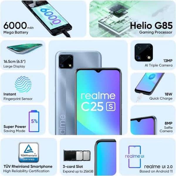 realme c25s 4 128 original panel with 5000 mah battery 3