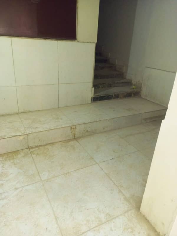 Buying A Office In Karachi 4