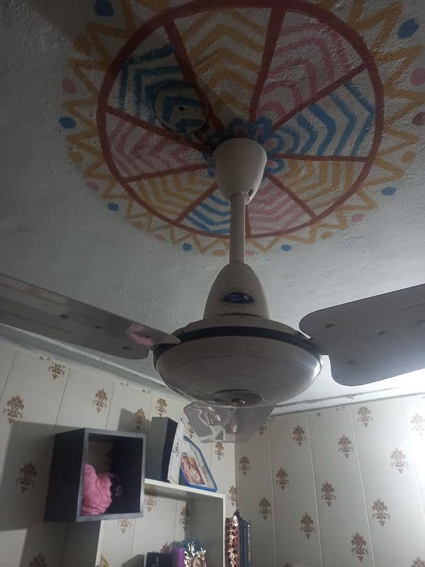 New Condition Fans for Sale|PAK, Inayat, Climax,APEX Fans|Best Price 0