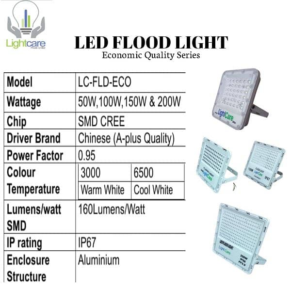 LED Light 0